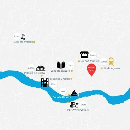 Do Conde Sea House Σπίτι διακοπών